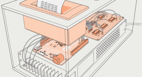 Build a Perfect Cryptographic Machine