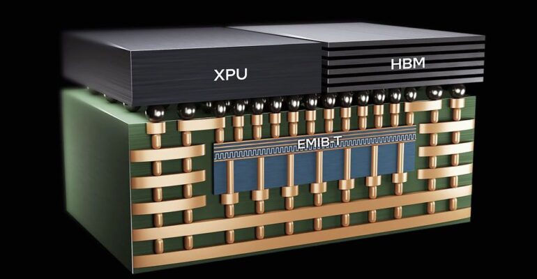 Intel Upgrades Chip Packaging for Bigger AI