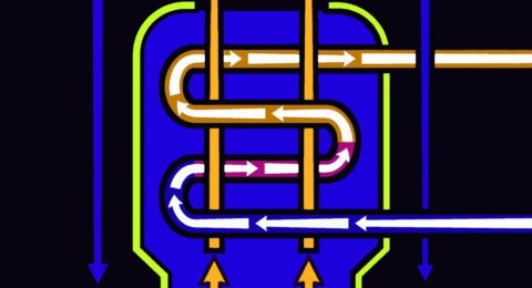 The Top 7 Energy Stories of 2025
