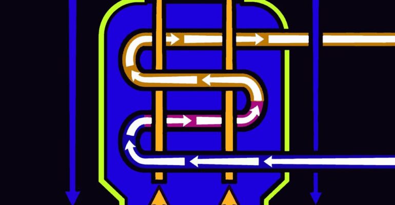 The Top 7 Energy Stories of 2025