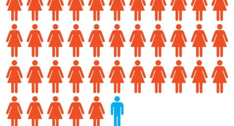Facial Recognition Is Spreading Everywhere