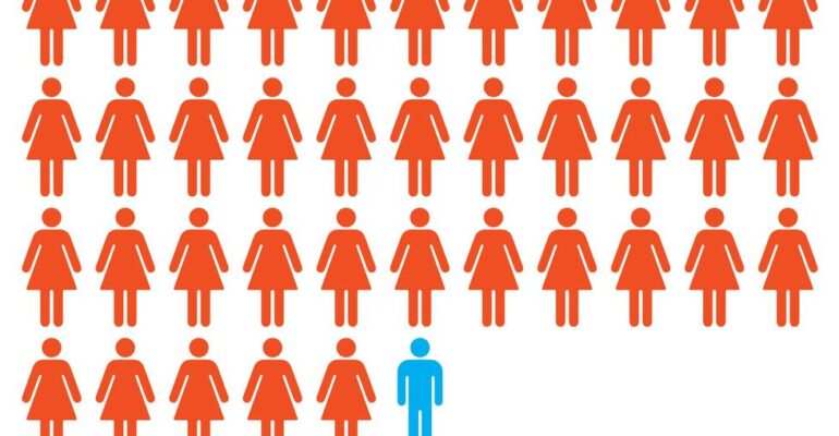 Facial Recognition Is Spreading Everywhere