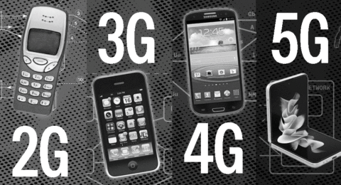 40 Years of Wireless Evolution Leads to a Smart, Sensing Network