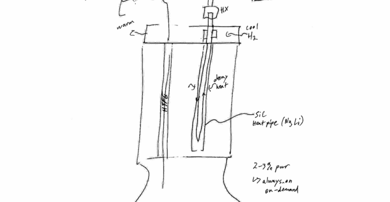 Noodling on Nuclear Engines