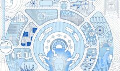 IEEE Report Predicts Tech That Will Transform Lives